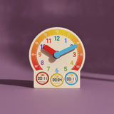 Learning Clocks