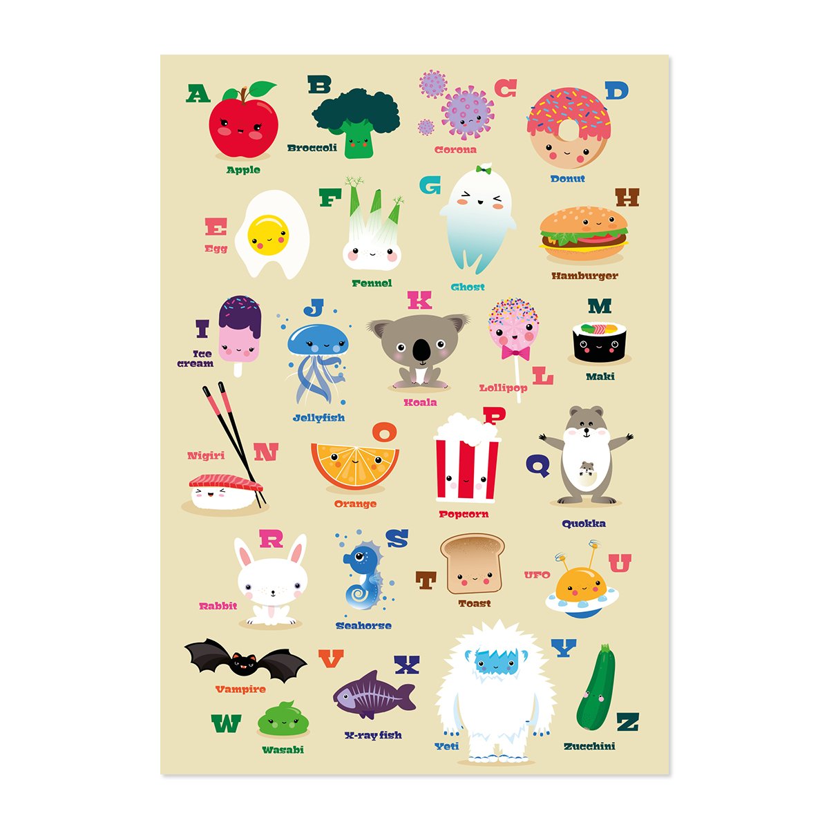 A4 foto Kawaii ABC (Engels) voor de kinderkamer