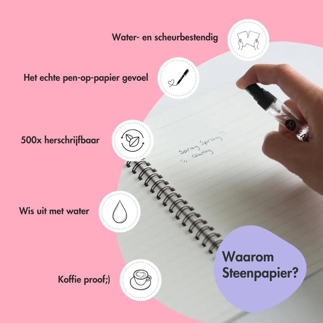Happinote | Löschbares Notizbuch A5 | Gute Stimmung