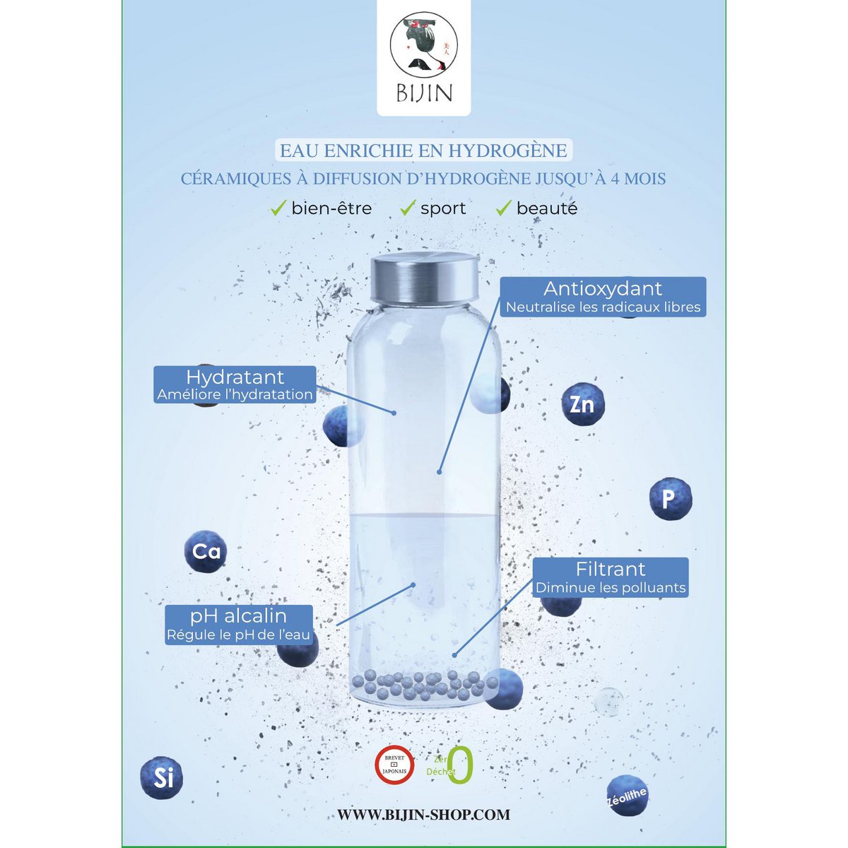 Perlas de cerámica de hidrógeno: agua hidratante y antioxidante