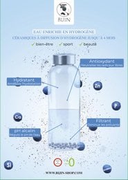 Perlas de cerámica de hidrógeno: agua hidratante y antioxidante