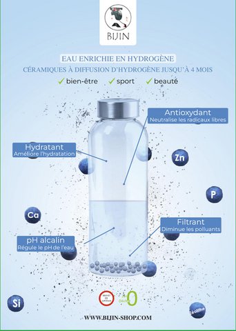 Waterstofkeramische kralen: hydraterend en anti-oxidant water