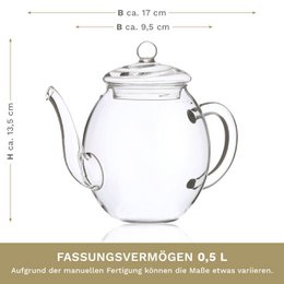 Creano ErblühTee-Geschenkset mit Glaskanne, 6 Sorten