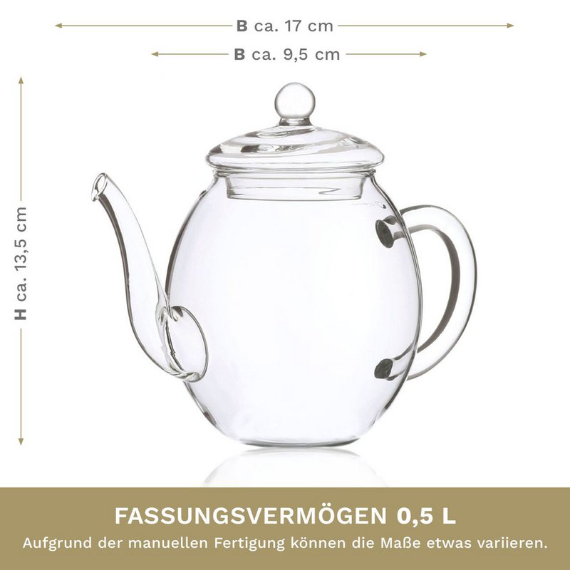 Creano ErblühTee-Geschenkset mit Glaskanne, 6 Sorten