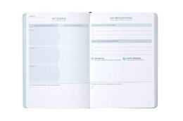 THE NEW YOU - Self-Coach (english)
