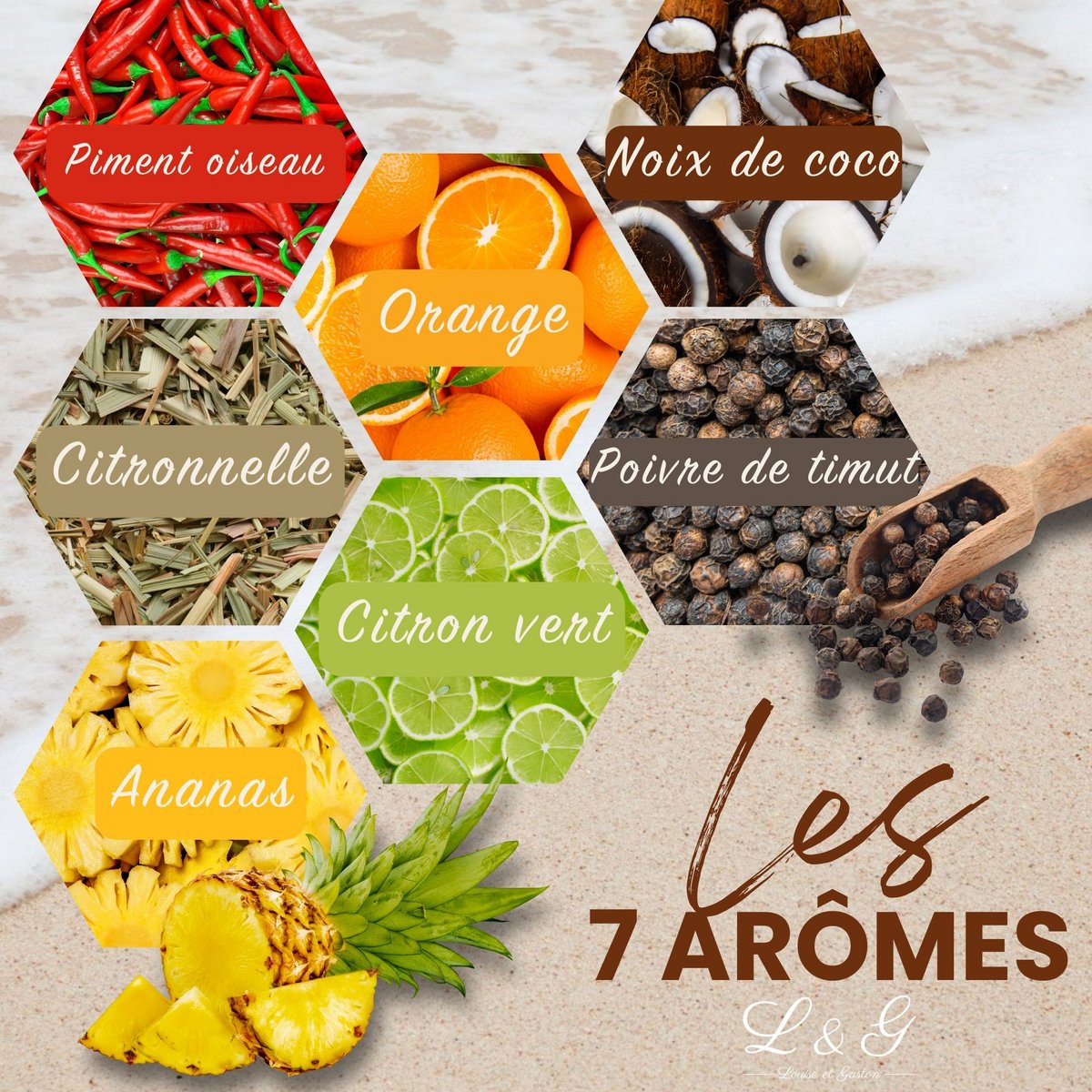 Zestaw L&G® Spice Discovery do domowego rumu - ekskluzywne pudełko DIY dla kobiet i mężczyzn | Wyjątkowy pomysł na prezent na Boże Narodzenie, urodziny, walentynki | Niezapomniane przeżycie w domu