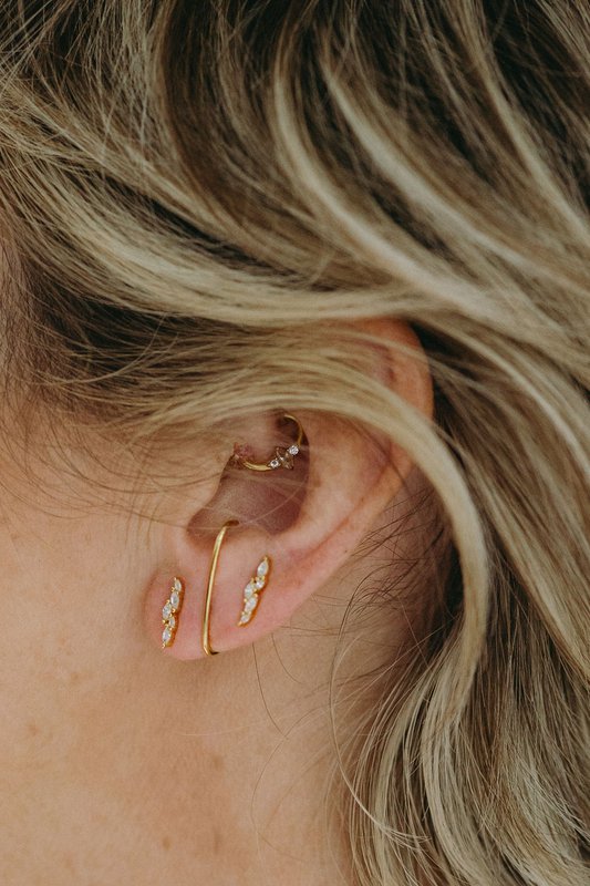 Minimal ørering