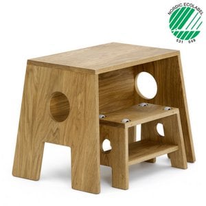 Stool&Stoolesk