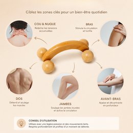 Wooden Massage Wheel - Anti Cellulite Draining Roller Massager - Natural Wood Massage Wheel - Manual Massager