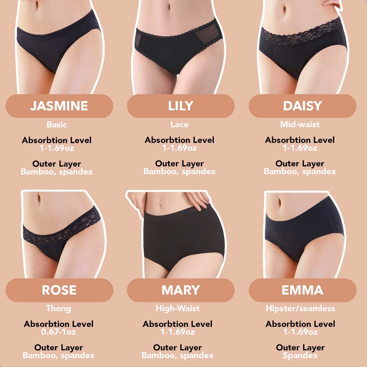 Bamboozy Menstrual Underwear Style 5 Mary/Madelief