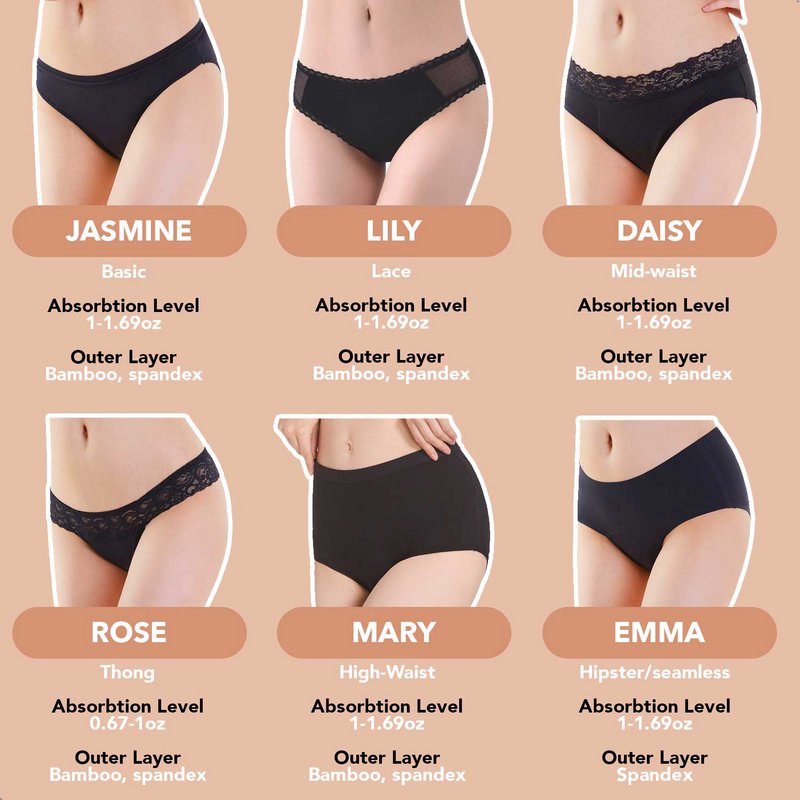 Bamboozy Menstrual Underwear Style 5 Mary/Madelief