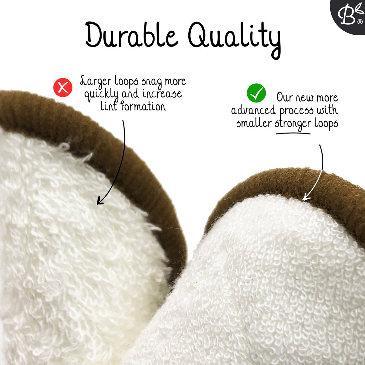 16x White Reusable Cotton Pads 4-Layers + Bamboo Holder