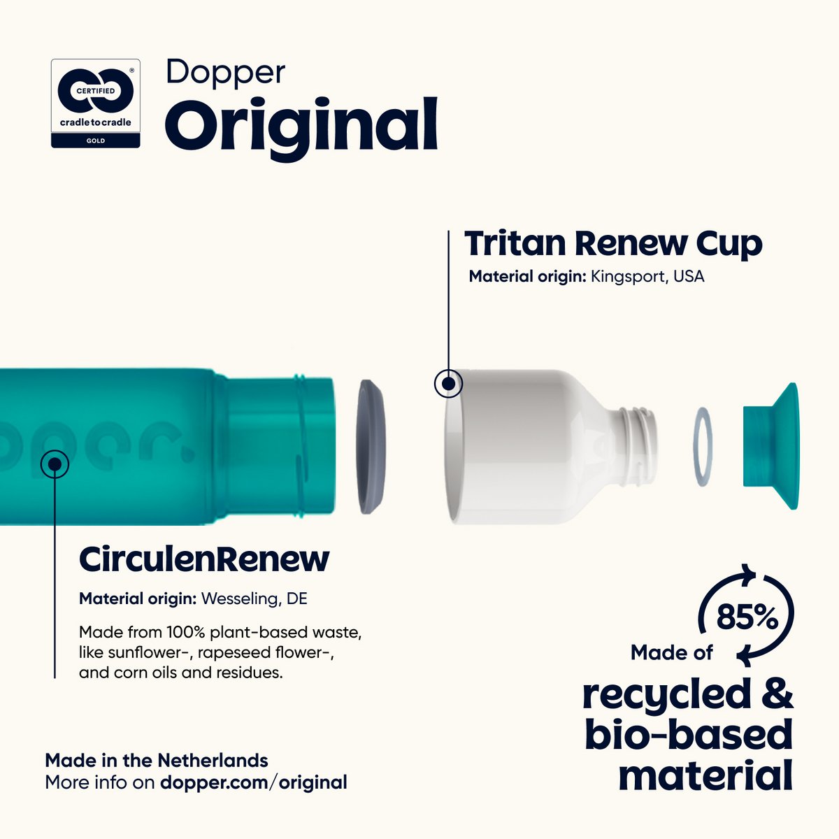 Dopper Original Botella de agua reutilizable Tidal Teal 450ml