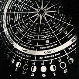 ASTROLOGISK KALENDER 2023