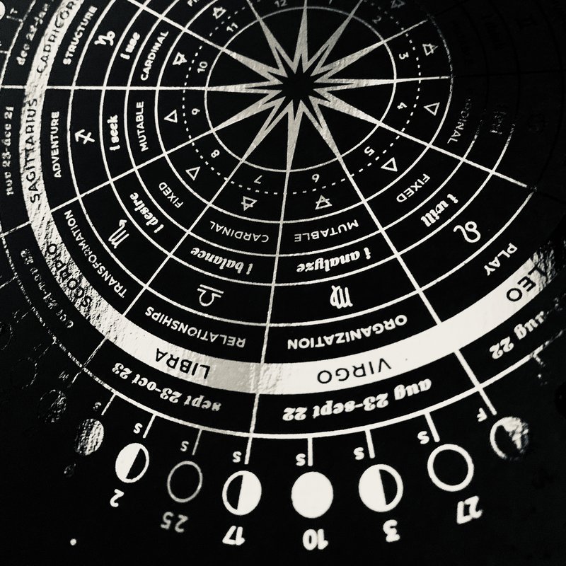 ASTROLOGISK KALENDER 2023