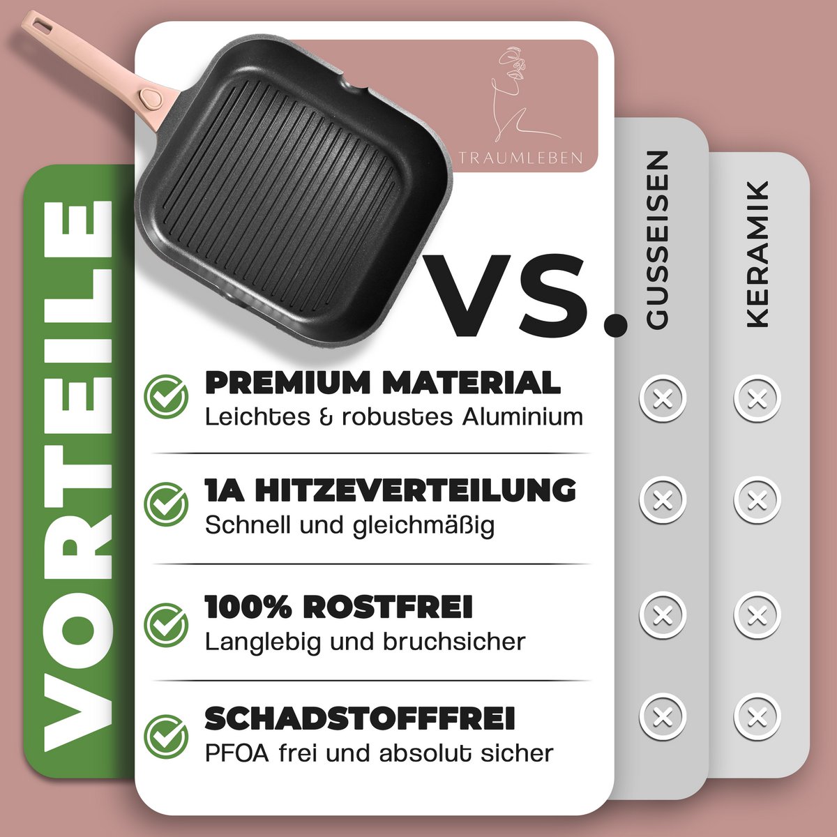 Grill Pan 28 cm, rivestimento non -stick, maniglie rimovibili, induzione, festival del forno (rosa)