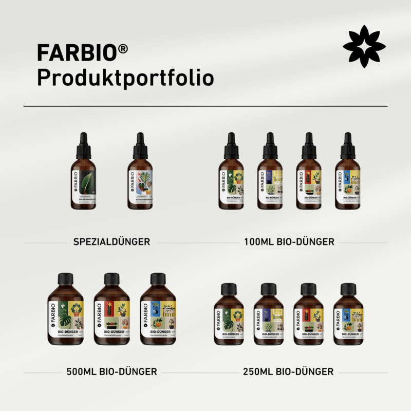 Organiczny nawóz płynny FARBIO® do roślin zielnych