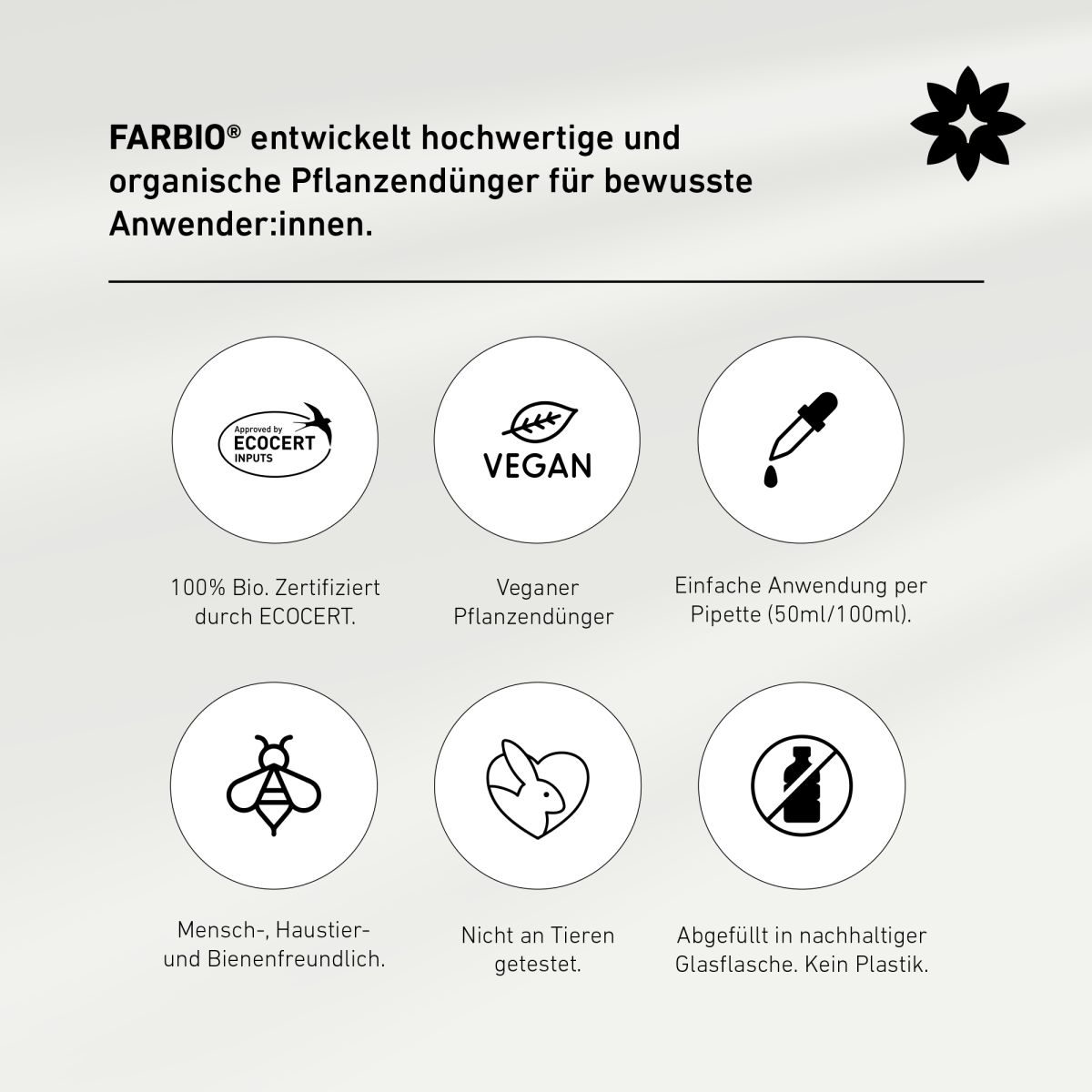 FARBIO® organic liquid fertilizer for herb plants