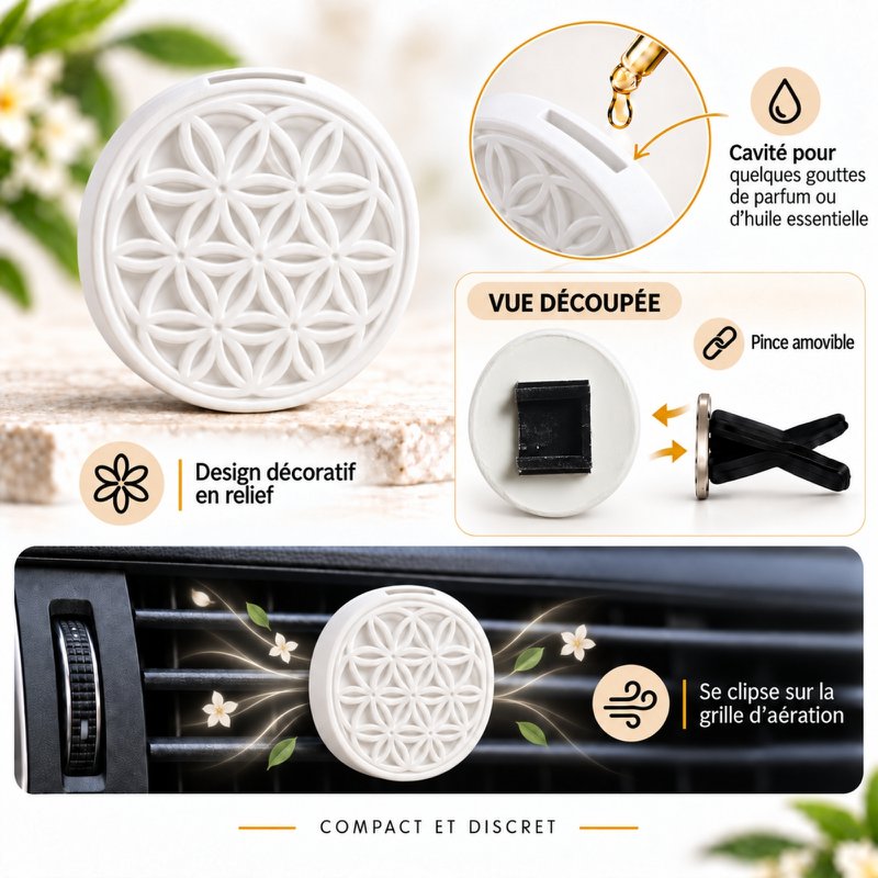 Clip'Arôme Graine de vie – Plaster Car Fragrance Diffuser 