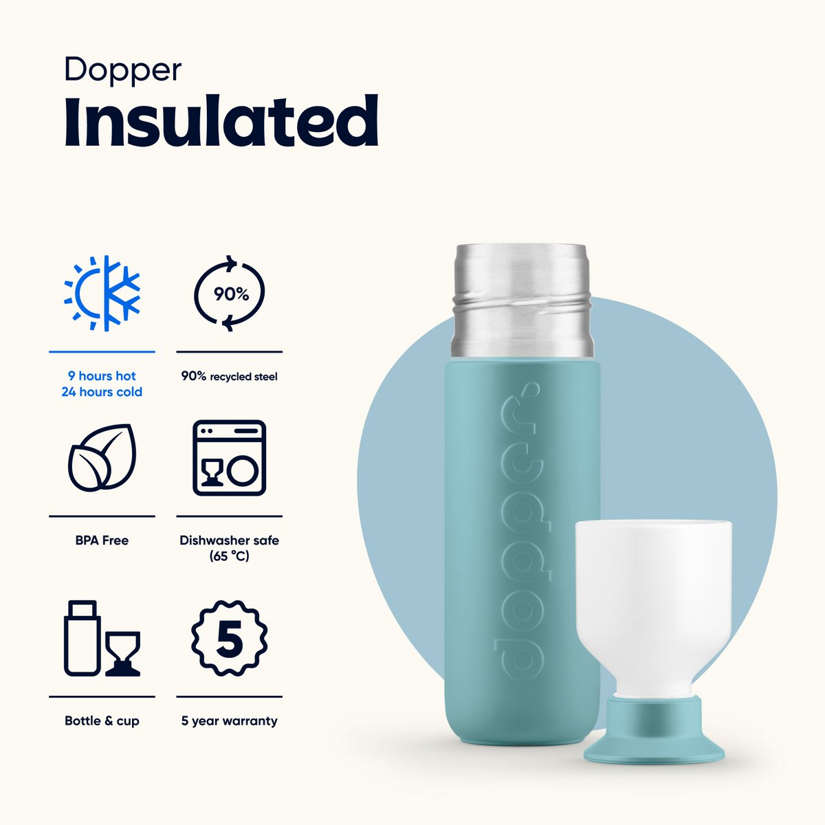 Botella Termo con Aislamiento Dopper Nariz de Botella Azul 350ml