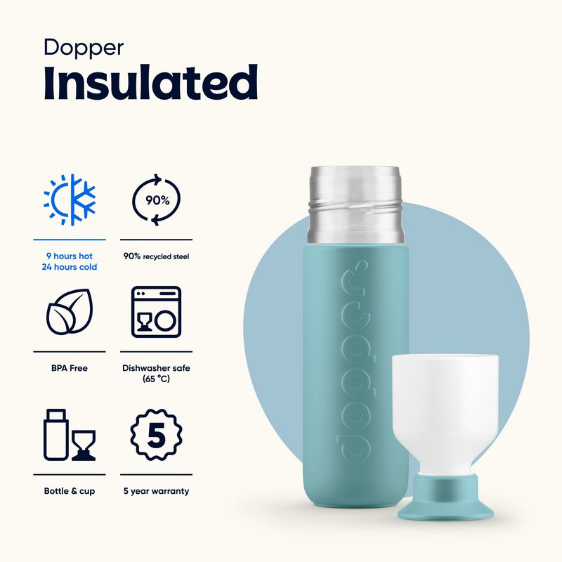 Dopper Isoleret Termokande Flaske Flaske Blå 350ml
