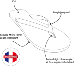 Flip Flop / Flip Flop Læder MAYA Sand