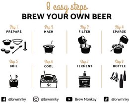 Kit de elaboración de cerveza Brew Monkey - Rubio básico