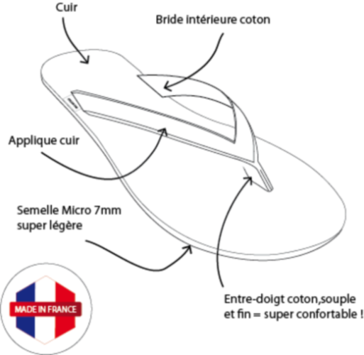 Tong / Flip Flop Læder BB Guld