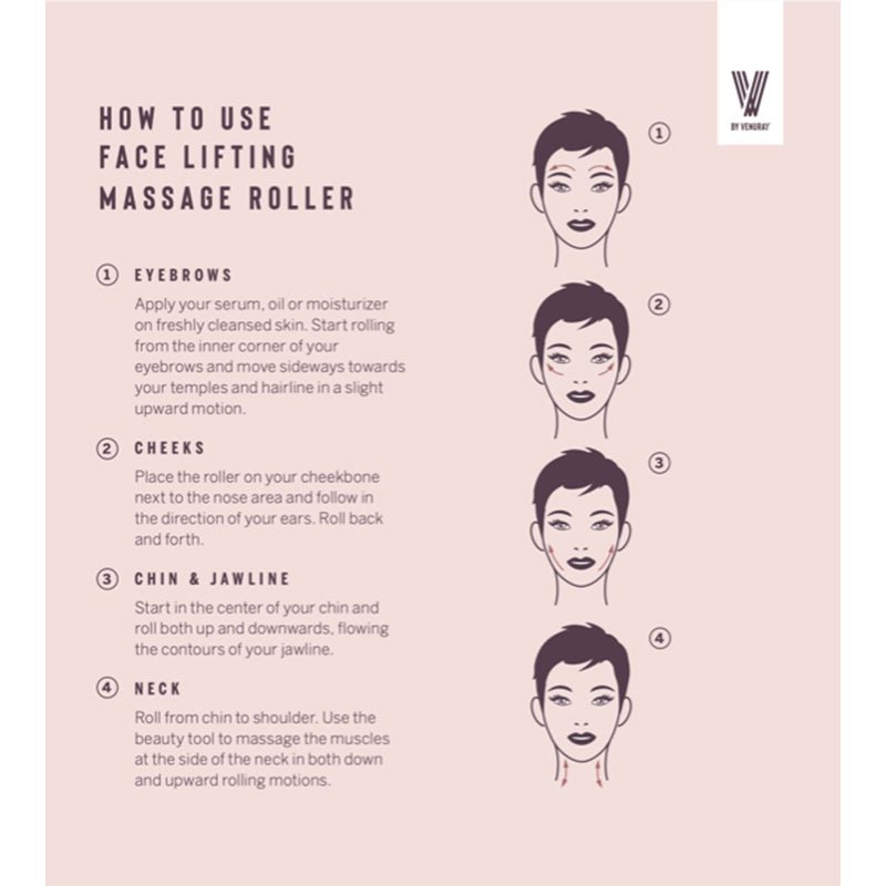 Venuray Facelift-Massagerolle