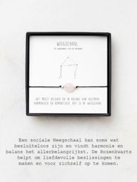 Zodiac sign gemstone bracelets with poem. Charm bracelets featuring 12 zodiac signs - Waterman, Vis, Leeuw, Stier, Steenbok, Tweeling, Schorpioen, Maagd, Kreeft, Ram, Weegschaal, Boogschutter. The bracelets come with a poem describing the characteristics of each zodiac sign.
