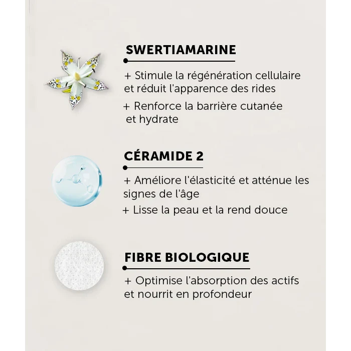 Mascarilla Anti-Edad 25ml