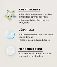 Masque Anti-Age 25ml