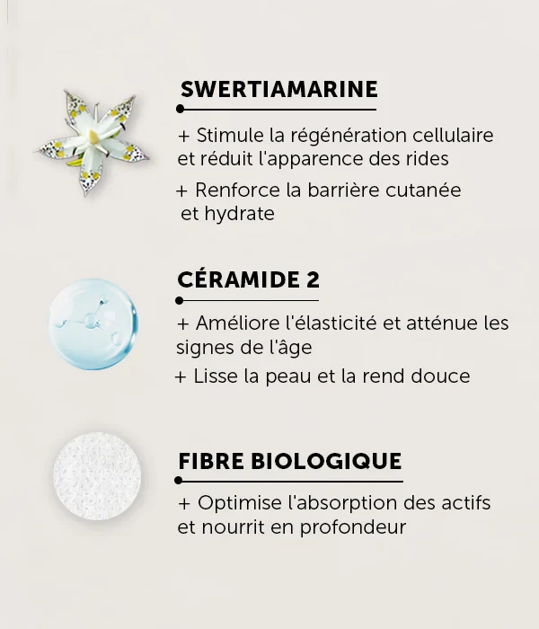 Masque Anti-Age 25ml