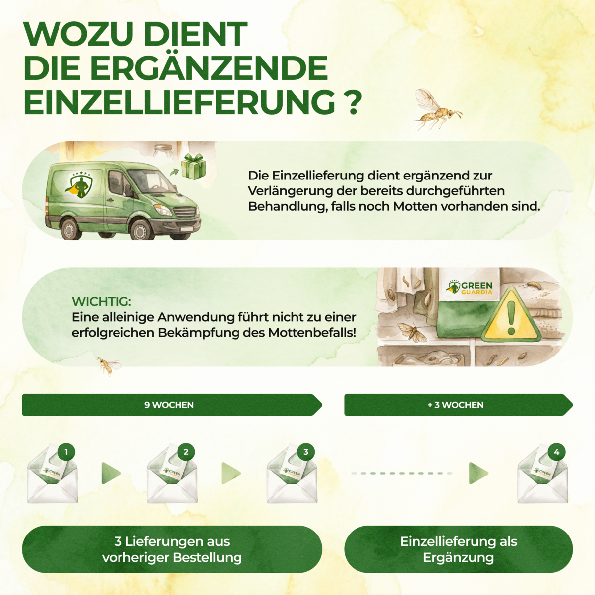 Sugging wesps tegen voedselmoths