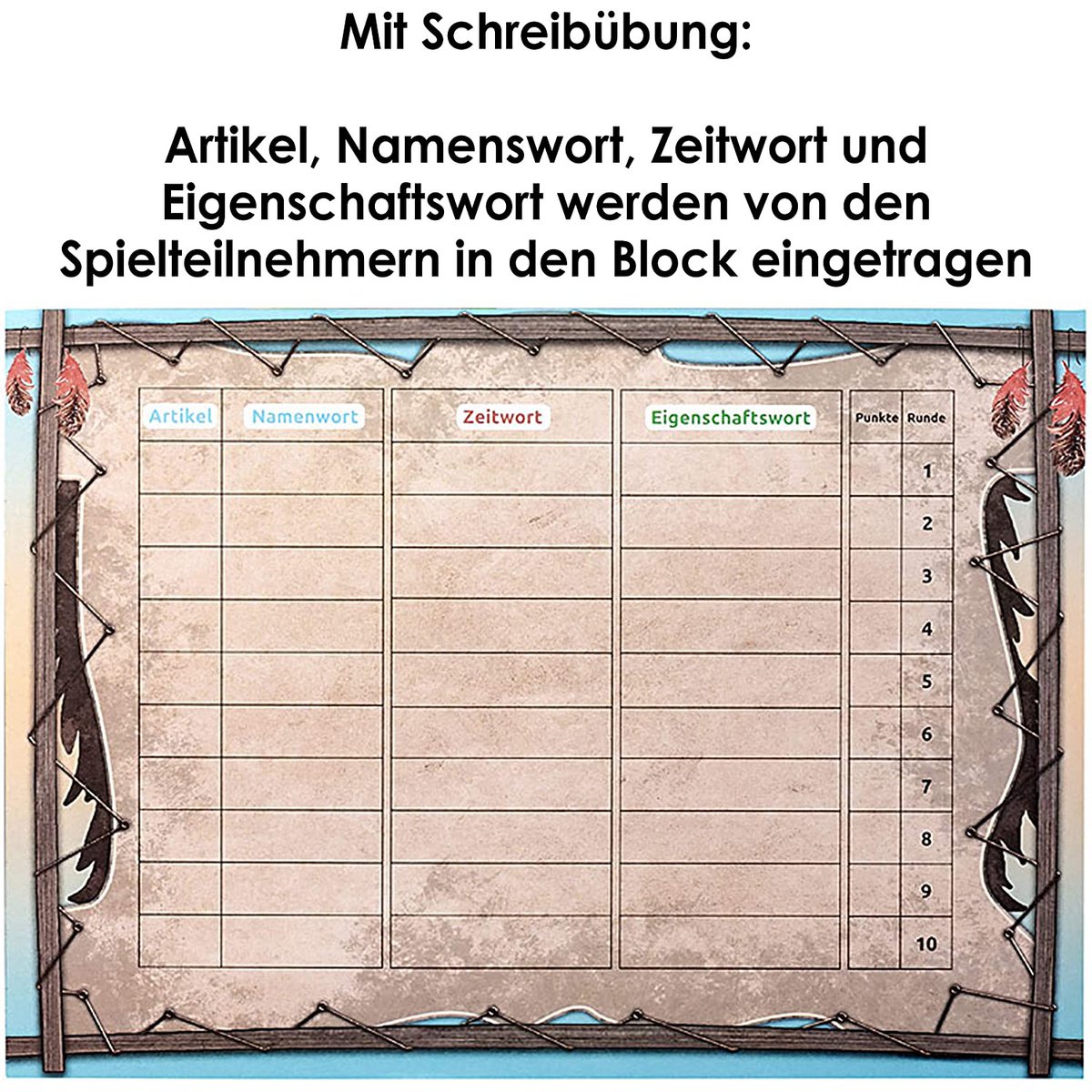 HAUTUWIE kan gemakkelijk onderscheid maken tussen naam, tijd en bijvoeglijke naamwoorden!