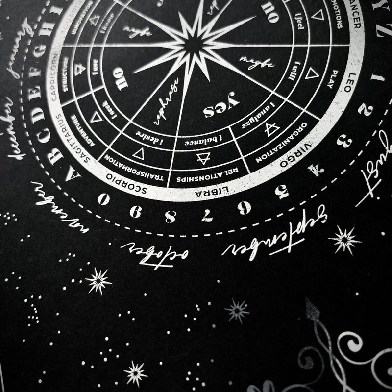 PENDULUM ORACLE CHART ART PRINT