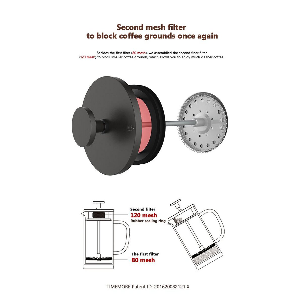 Timemore French Press dubbel filtergaas 600ml