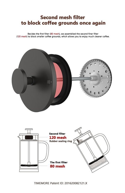 Timemore French Press Doppelfiltermasche 600ml