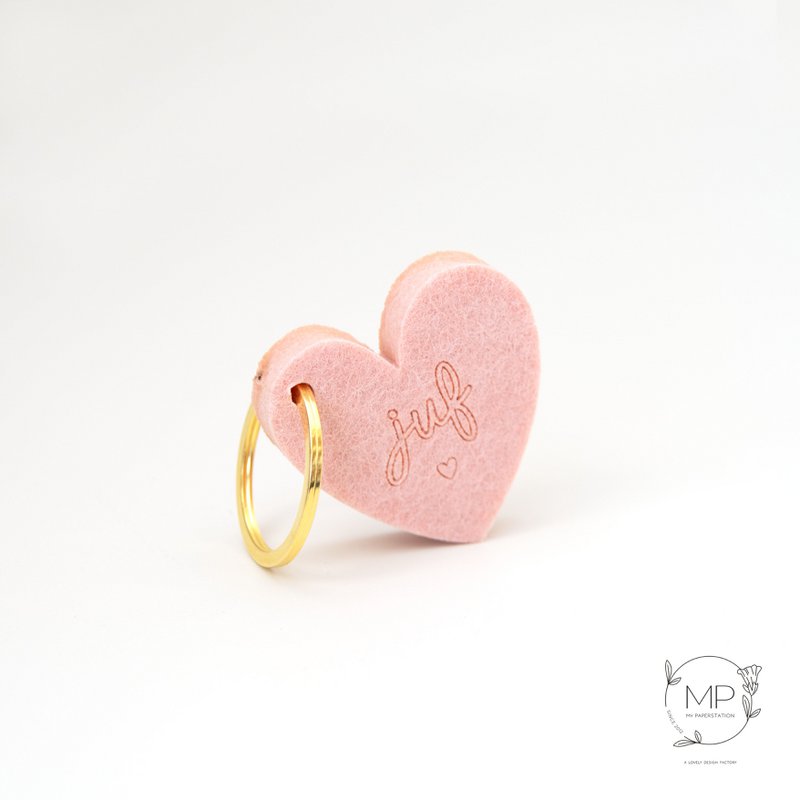 Nøglering til læreren