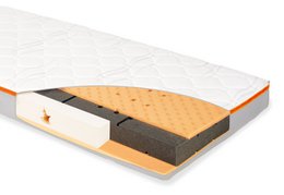 Matras voor beddenbedden "Luna Cloud", 140 x 70 cm
