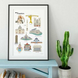 Illustrated poster featuring iconic landmarks and attractions in Nantes, France. Includes a variety of architectural styles, monuments, and cultural elements that represent the city.
