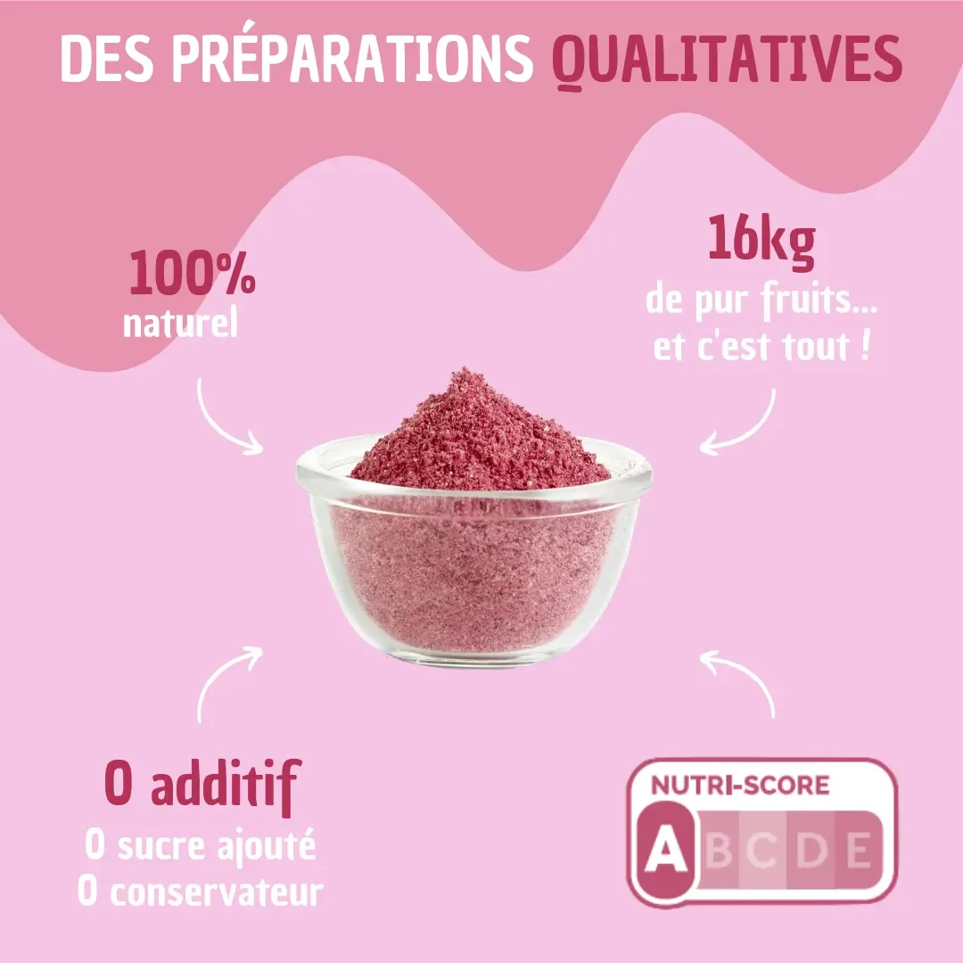BULK Red - 100% czysty preparat owocowy do nawodnienia