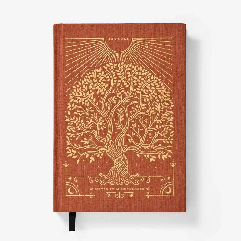 Bemærkninger til Mindfulness Journal, Daily Guided Reflection