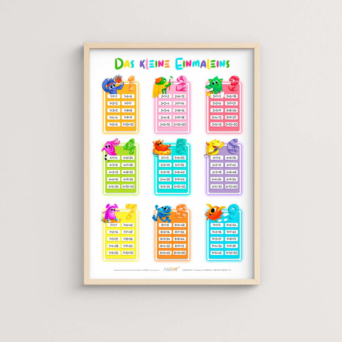Leerposter "De tafel van vermenigvuldiging"