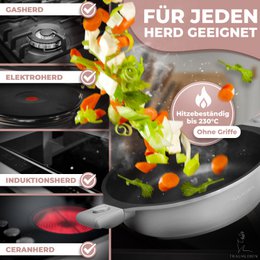Bratpfanne 28 cm, Antihaftbeschichtung, abnehmbare Griffe, Induktion, backofenfest (grau)