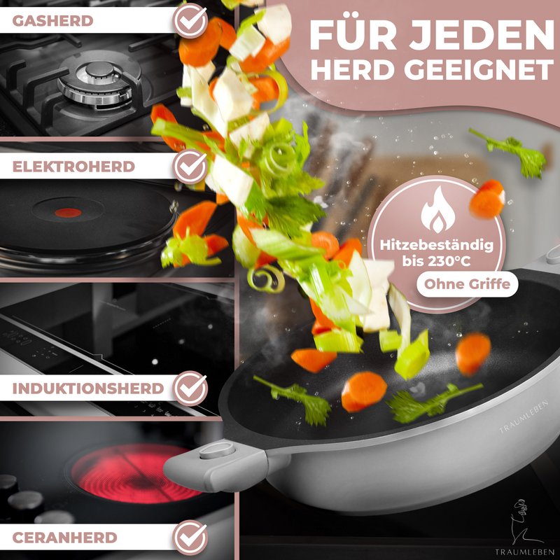 Bratpfanne 28 cm, Antihaftbeschichtung, abnehmbare Griffe, Induktion, backofenfest (grau)