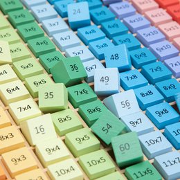 Juego de Madera Tablas de Matemáticas Aprendizaje - Tabla 1 a 12
