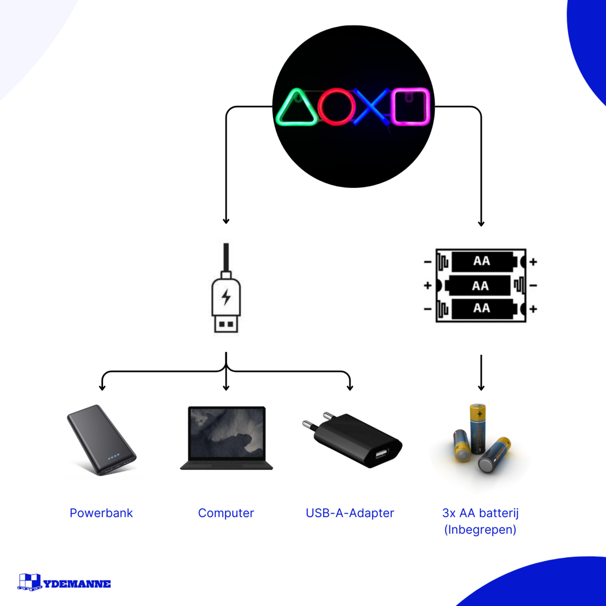 Lampa neonowa - Przyciski kontrolera gier - USB firmy Batterijen - 15 x 34 cm