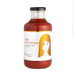 Greenomic Delikatessen
