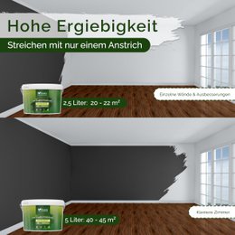 Veluxis® Wandfarbe Schwarz für den Innenraum - 2,5 Liter & Deckkraft-Klasse 1, Streifenfrei, tropfarm & Öko Farbe, VOC-frei - (Casual Caviar)